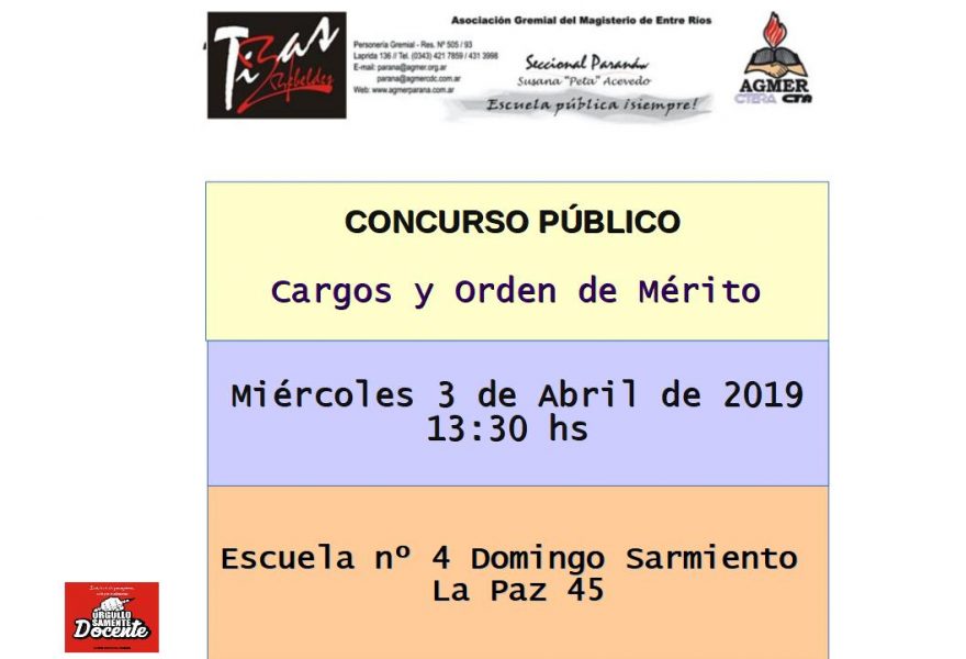 Concurso Público.  Cargos y Orden de Mérito al 3 de Abril de 2019
