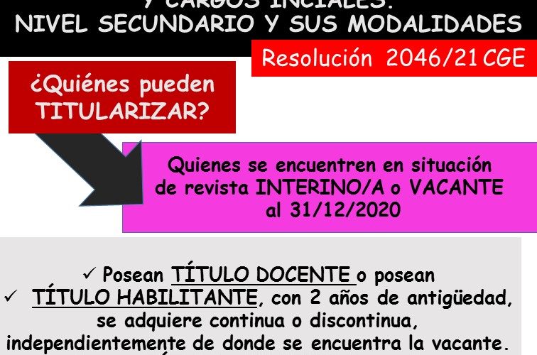 TITULARIZACIÓN DE HORAS CATEDRAS Y CARGOS INCIALES. NIVEL SECUNDARIO Y SUS MODALIDADES. Resolución 2046/21 CGE