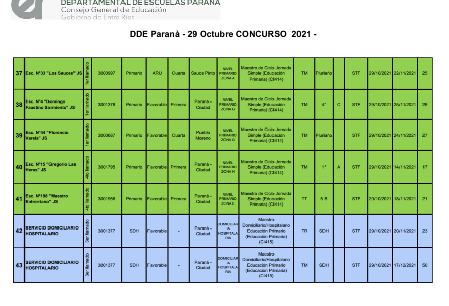 DDE-Pna-Concurso-29-Octubre-6