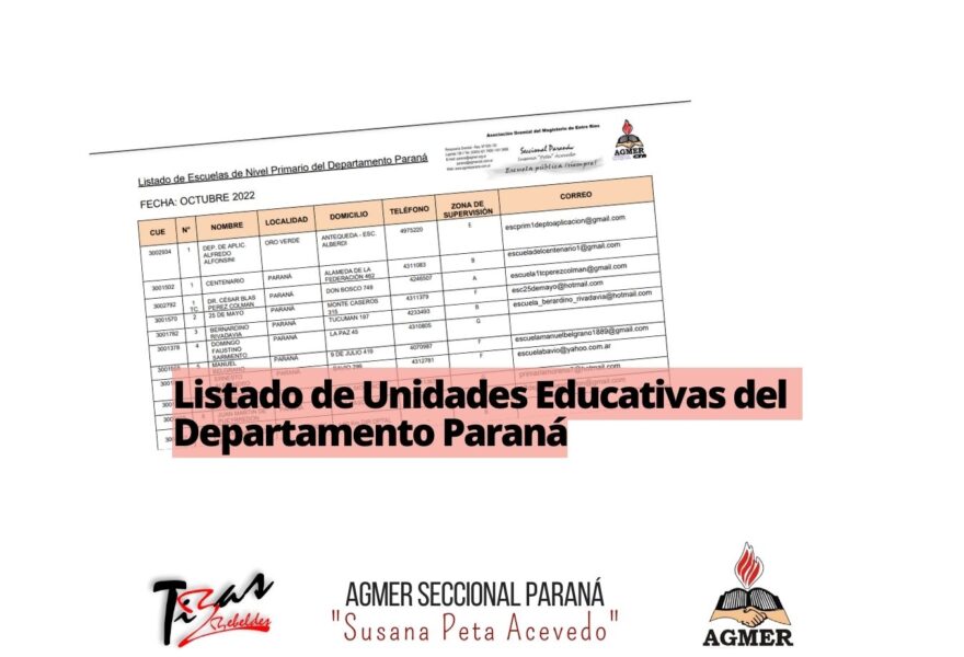 Unidades Educativas del Departamento Paraná