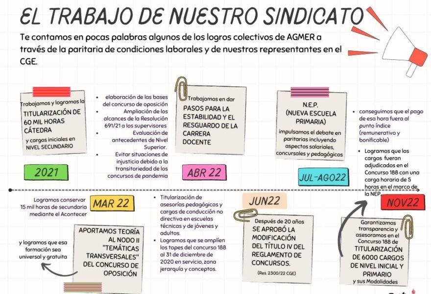 El-trabajo-de-nuestro-sindicato-volante-1